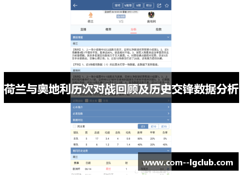 荷兰与奥地利历次对战回顾及历史交锋数据分析 荷兰与奥地利历次对战回顾及历史交锋数据分析
