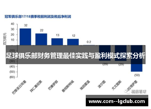 足球俱乐部财务管理最佳实践与盈利模式探索分析 足球俱乐部财务管理最佳实践与盈利模式探索分析