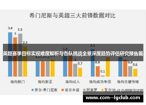 英超赛季目标实现难度解析与各队挑战全景深度趋势评估研究报告篇