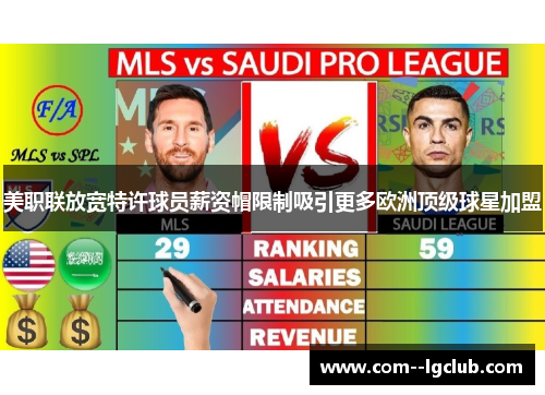 美职联放宽特许球员薪资帽限制吸引更多欧洲顶级球星加盟